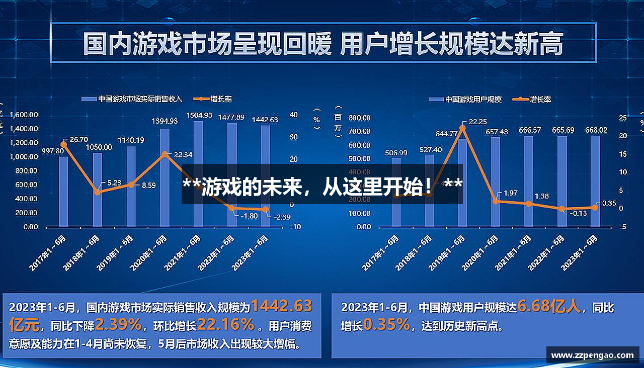 **游戏的未来，从这里开始！**
